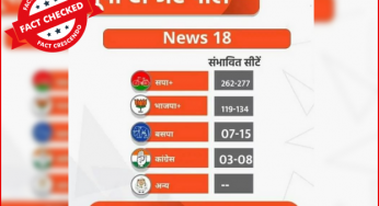 क्या न्यूज-18 सर्वे में यूपी में सपा गठबंधन को 225 सीटें मिलने का दावा किया है ?