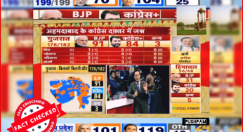 गुजरात और हिमाचल प्रदेश विधानसभा चुनाव के एक्जिट पोल बोलकर पुराना वीडियो वायरल