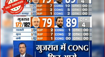 वर्ष 2017 में हुये गुजरात और हिमाचल प्रदेश के चुनाव के वीडियो को वर्तमान का बता वायरल किया जा रहा है।