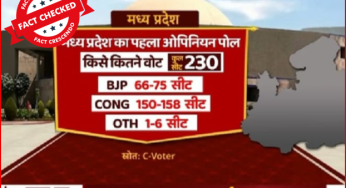 क्या ए.बी.पी न्यूज़ के ओपिनियन पोल के अनुसार कांग्रेस को 150 सीटें और भाजपा को 66 सीटें  मिलेंगी?